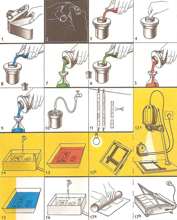 photographic_development_and_printing.jpg