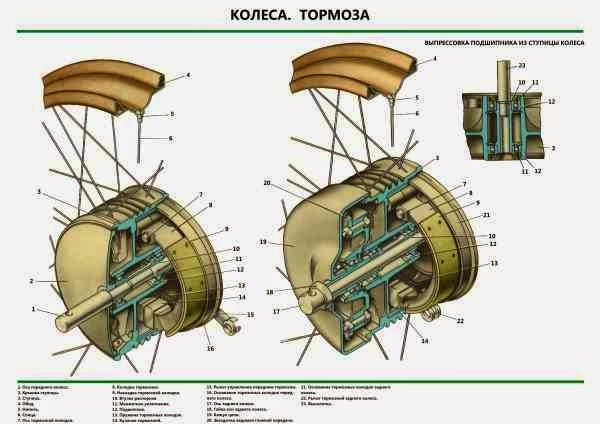  по мотоциклам Восход Комплект красочных плакатов по мотоциклам Восход , а именно Восход-2 , В...jpg