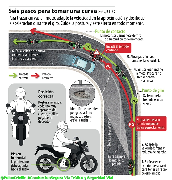 poluxcriville-via-dgt-dlirios-curvas-en-moto-conduccion-segura.jpg