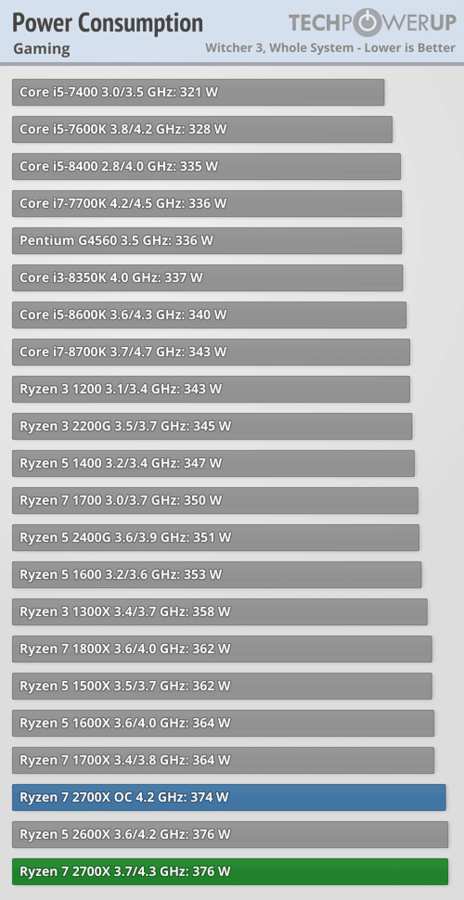 power-gaming.png