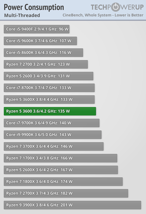power-multithread.png