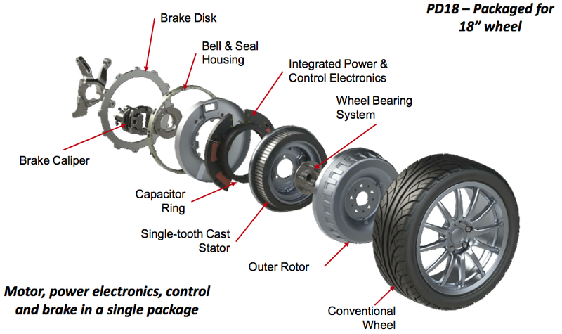 protean-motor.png