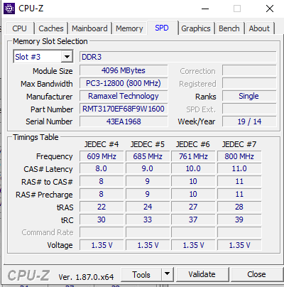 71781