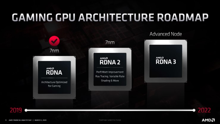 rdna2-mimarili-amd-radeon-rx-ekran-kartlari-1.jpg