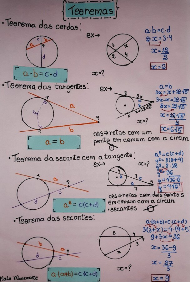 {Relações métricas na circunferência} Mapa mental Malu Manzanete Rodrigues.jpg