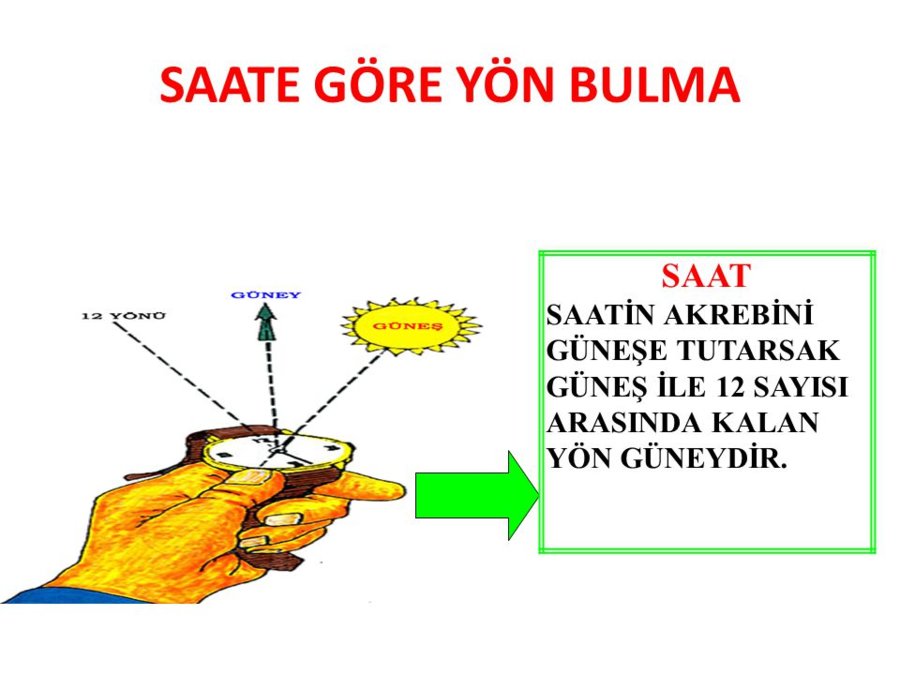 SAATE+GÖRE+YÖN+BULMA+SAAT+SAATİN+AKREBİNİ+GÜNEŞE+TUTARSAK.jpg