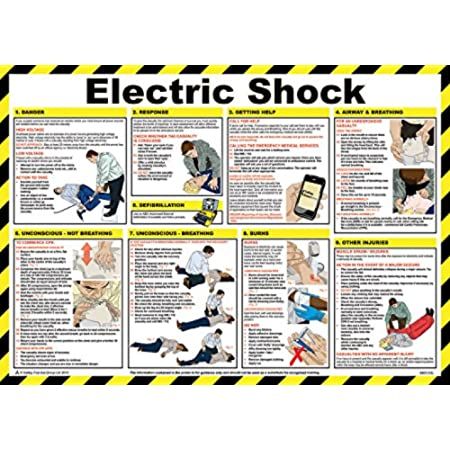 Safety First Aid Group First Aid at Work Guide Poster - Laminated (59 x 42 cm).jpg