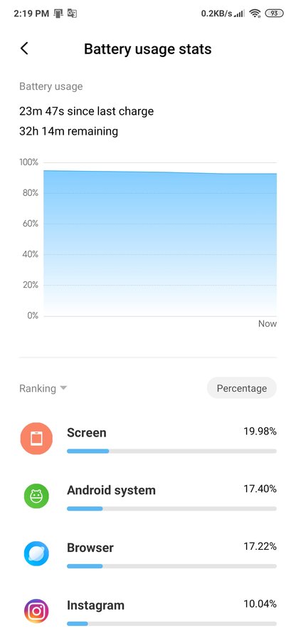 Screenshot_2019-11-20-14-19-37-125_com.miui.securitycenter.jpg