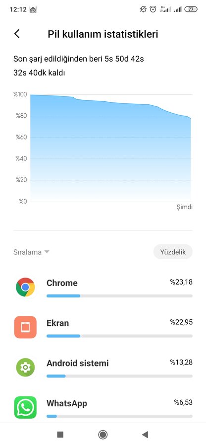 Screenshot_2019-11-21-12-12-14-879_com.miui.securitycenter.jpg