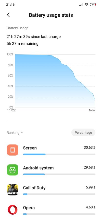 Screenshot_2019-11-22-21-16-01-378_com.miui.securitycenter.jpg