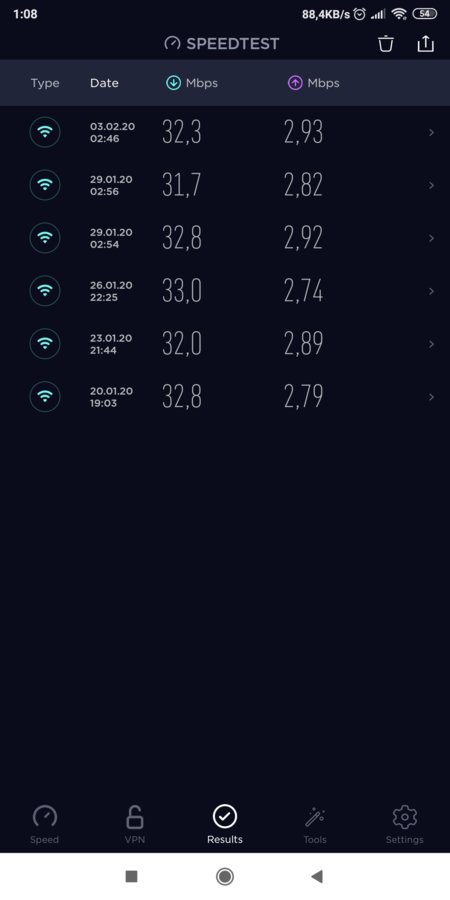 Screenshot_2020-02-07-01-08-15-718_org.zwanoo.android.speedtest.jpg