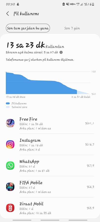 Screenshot_20210515-002019_Device care.jpg
