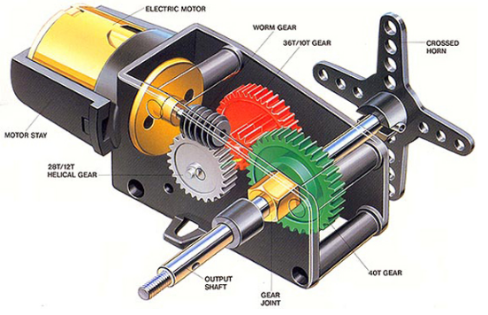 Servo-Motor_74adb.png