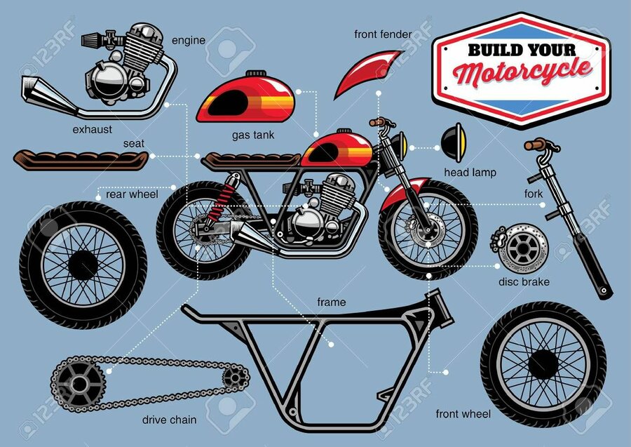 Shareasale.com classic custom motorcycle with separated parts , #AFFILIATE, #custom, #classic,...jpg