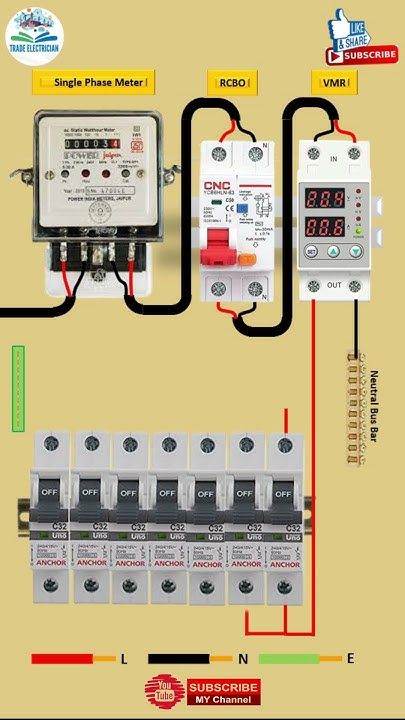 Single Phase Energy Meter and Distribution Board Wiring Trade Electrician.jpg
