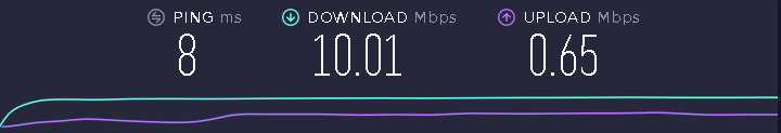 speed  test.png