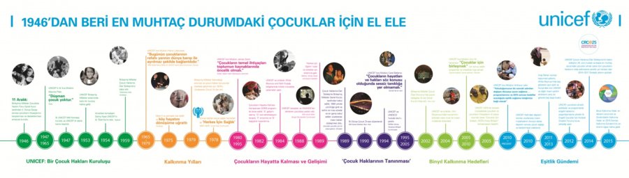 tarihçeörnek3.jpg