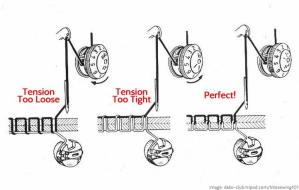 tension-solution-598x380.jpg