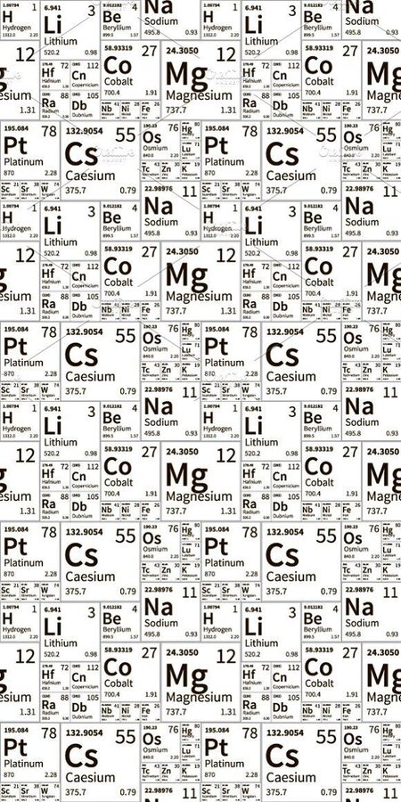 th_A lot of chemical elements signs.jpg