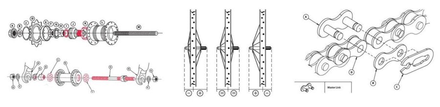 the_bike_maintenance_manual.jpg