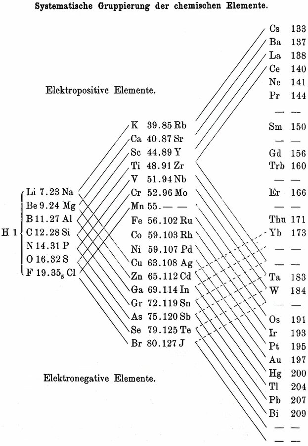 thomsen_2-gigapixel-text-shapes-2x.jpeg