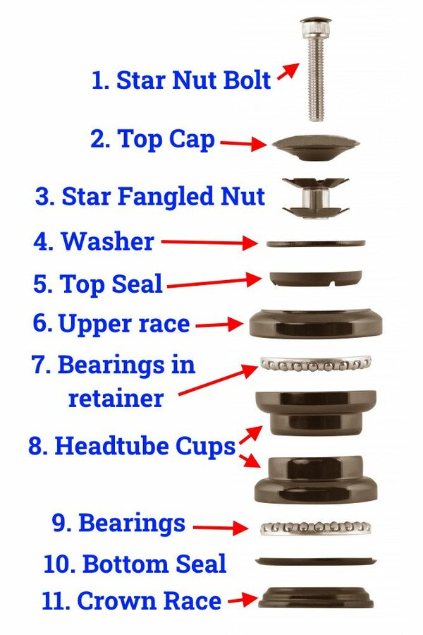 Threadless Headset.jpg