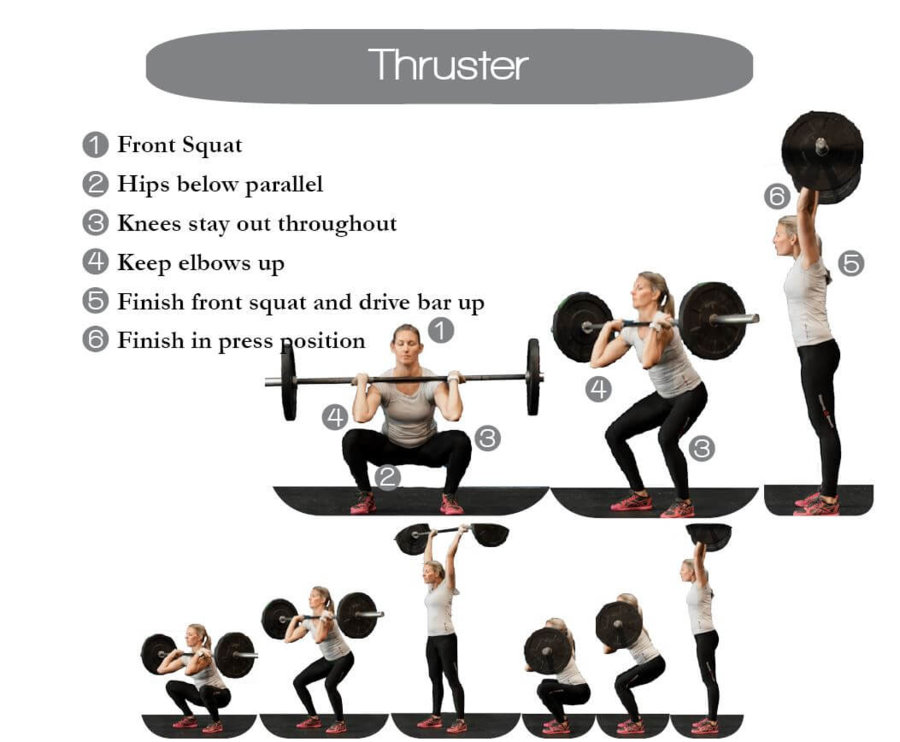 thruster-training-description-and-execution.jpg