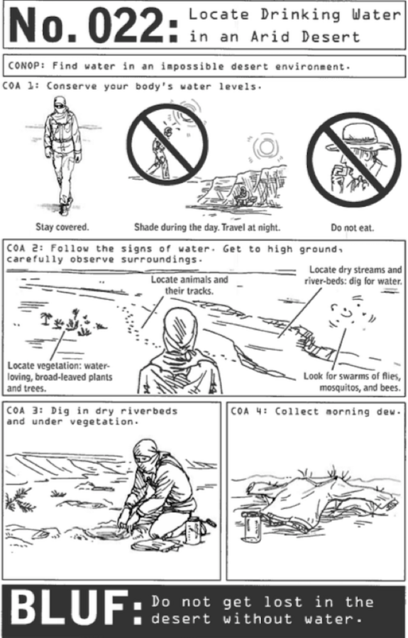 Tips for Surviving in an Arid Desert ... When You've Run Out of Water.png