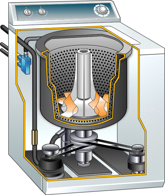 Top-Loading-Washer.gif
