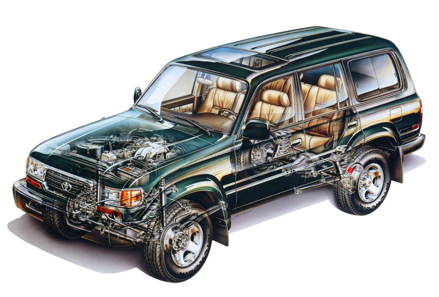 Toyota_Land_Cruiser_1989.jpg