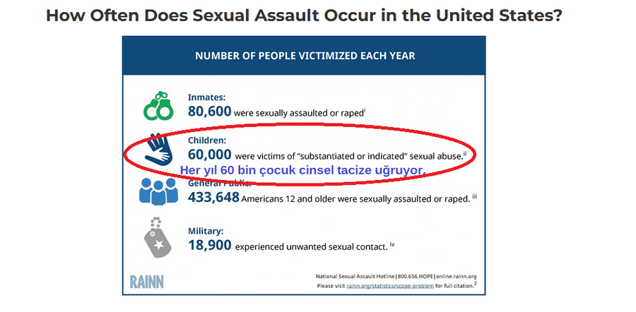 us-statistics.png