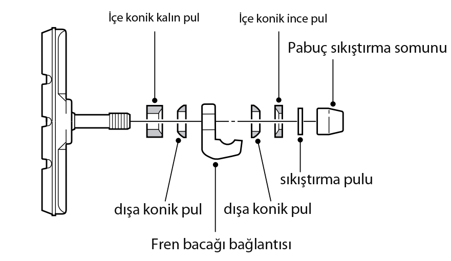 vfren_2D00_pabu_E7002D00_ayarlama21.jpg