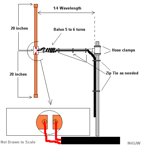 w7lpnvertdipole.gif