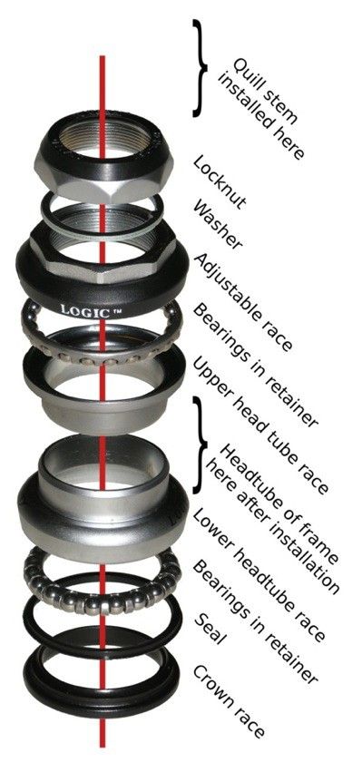 What are Headsets and why so many sizes -001.jpg