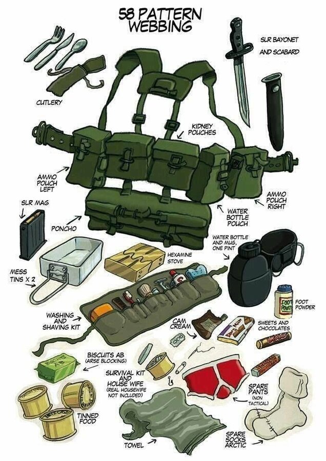 Who Else Wants  This item  For Survival Tips Shelter looks absolutely fantastic, will have to ...jpg