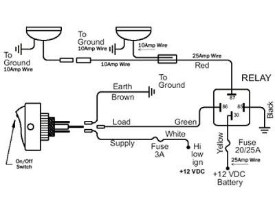 Wiring auxiliary lights.jpg