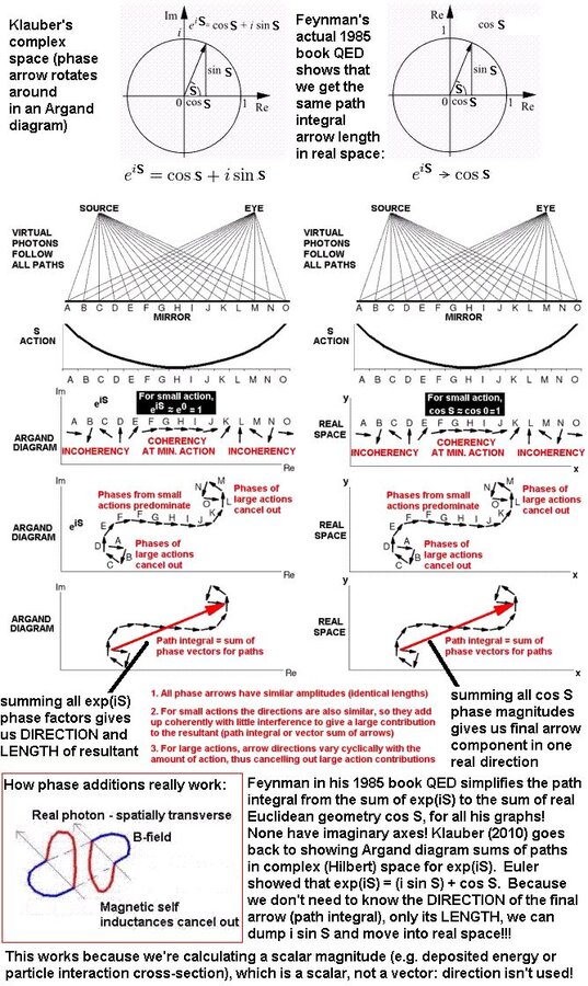 [youtube [youtube [youtube Above_ spin-1 quantum gravity illustration from the old 2009 versio...jpg