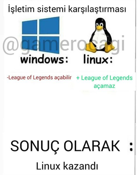 Linux kazandı!