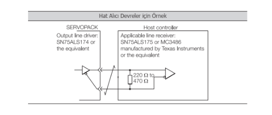 Hat-Sürücüsü-Çıkış-Devreleri,.png
