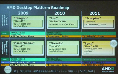 AMD_desktop_roadmap_20092011_011257155102.jpg