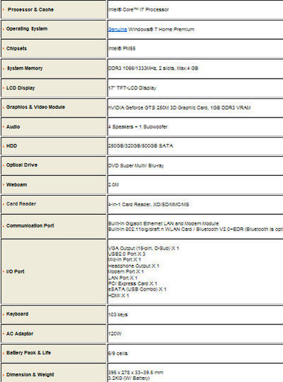 msigt740spec1254822573.jpg