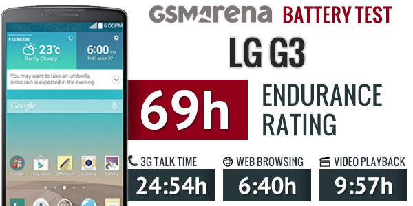 lg-g3-battery.jpg