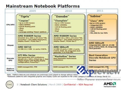 amd-mainstream1242658191.jpg