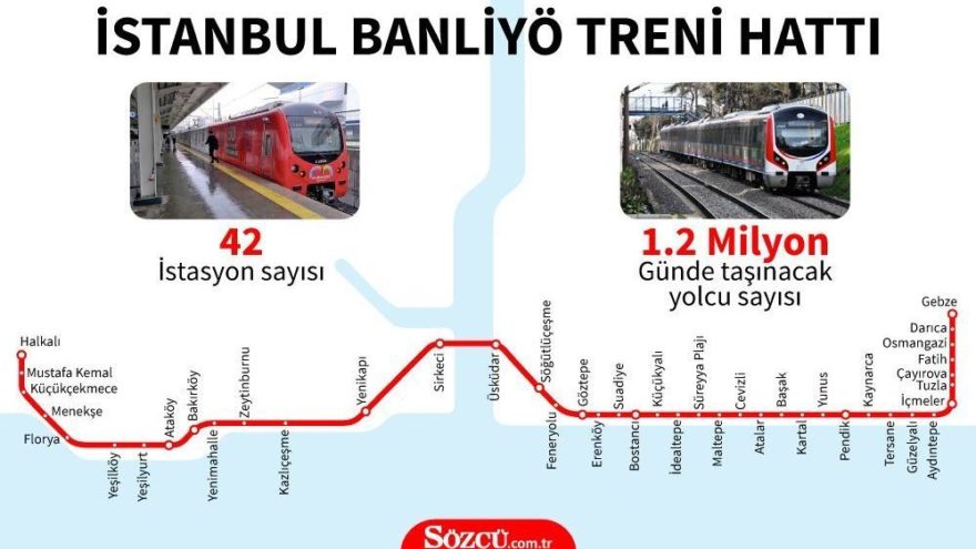 Gebze Halkalı hattı durakları neler? Gebze Halkalı Marmaray hattı durakları…