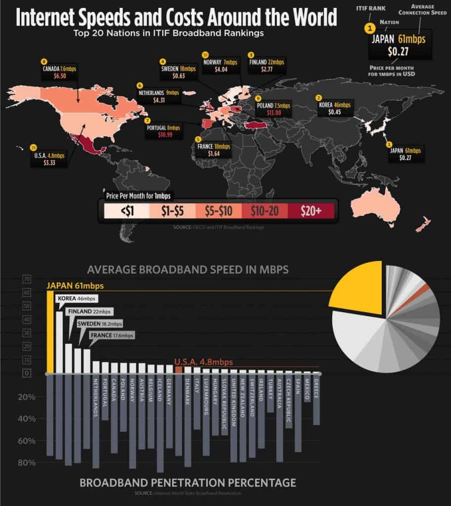 the-beauty-of-infographics.jpeg