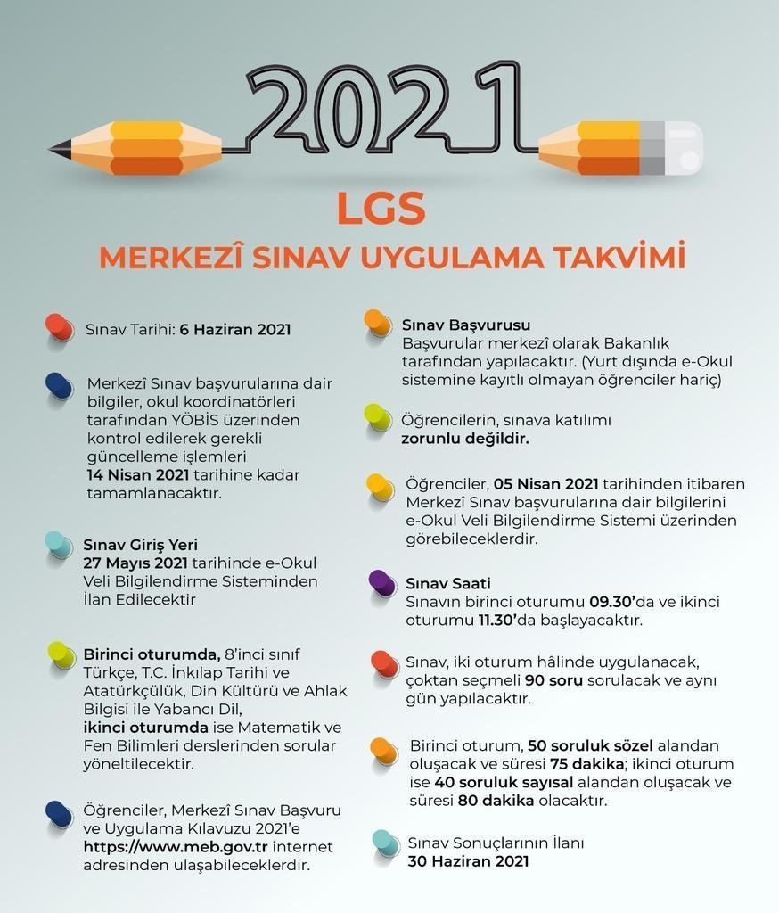 lgs-basvurusu-nasil-yapiliri.jpg