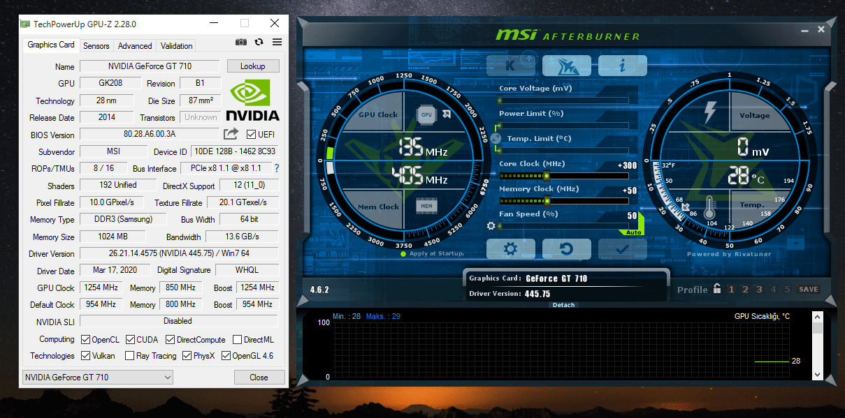 perf-2-png.531080