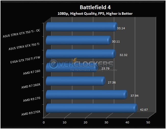 asus_strix_gtx750ti-60.jpg