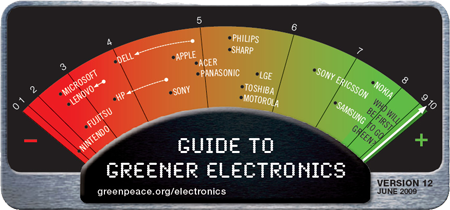 greenpeace_nokia1246735331.png