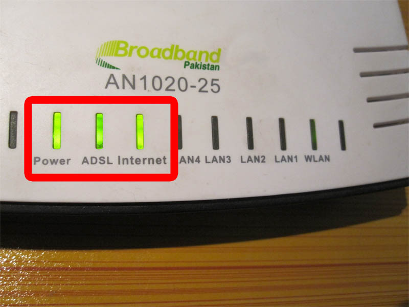 Что означают индикаторы на роутере. PTCL Modem. DSL скорость.